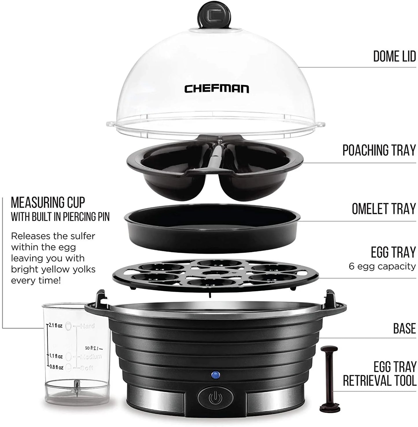 Rapid Egg Cooker, 6 Egg Capacity W/ Removable Poaching/Omelette Tray - Black, New